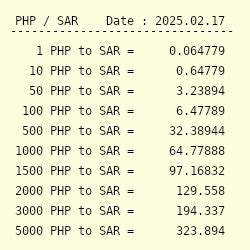 swerte sar|1 PHP to SAR .